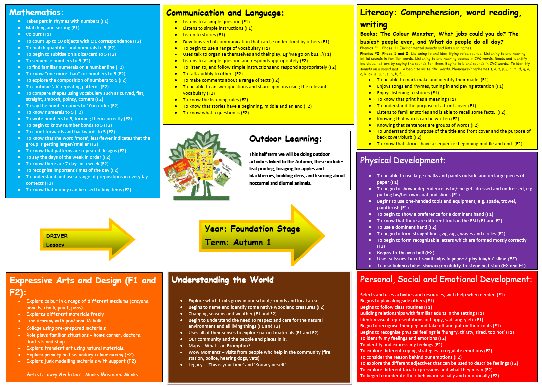 Fountain-Stage-Summer-1-24-25